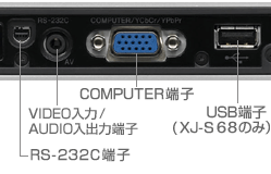 XJ-S68 / XJ-S63 - 生産完了品 - プロジェクター - CASIO