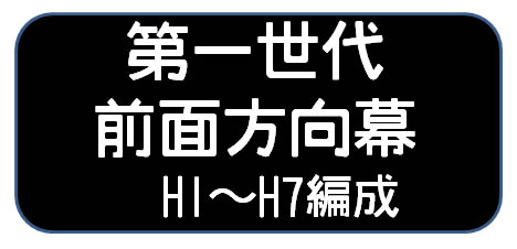 205系前面方向幕