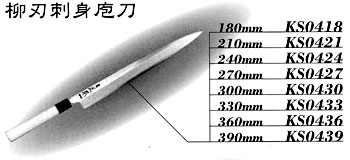 正本総本店 本霞・玉白鋼 庖丁