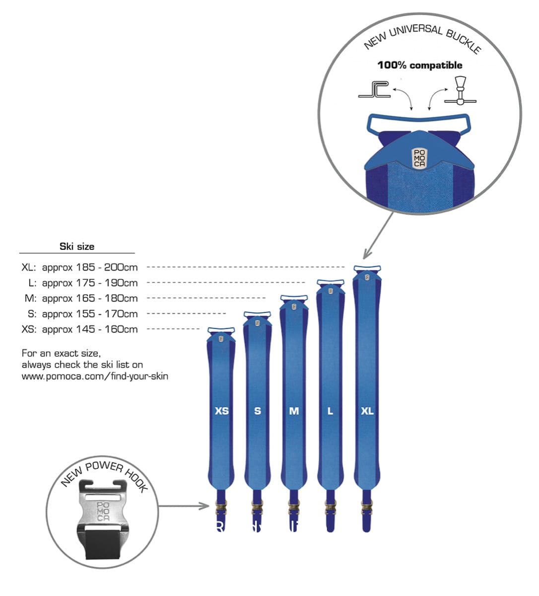 First Look: Pomoca Tour Pro Expedition - The High Route