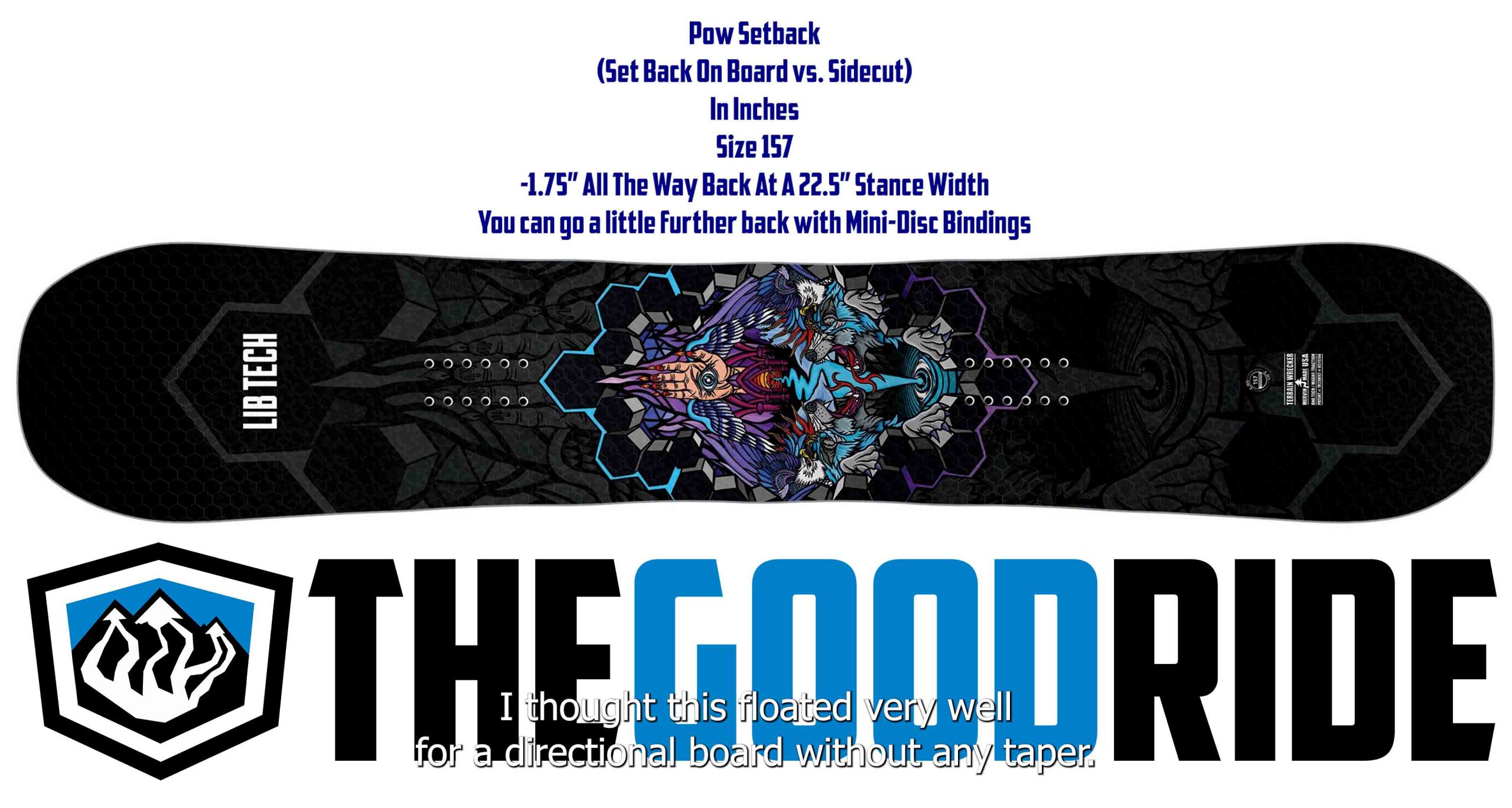 Lib Tech Terrain Wrecker 2018-2026 Snowbard Review