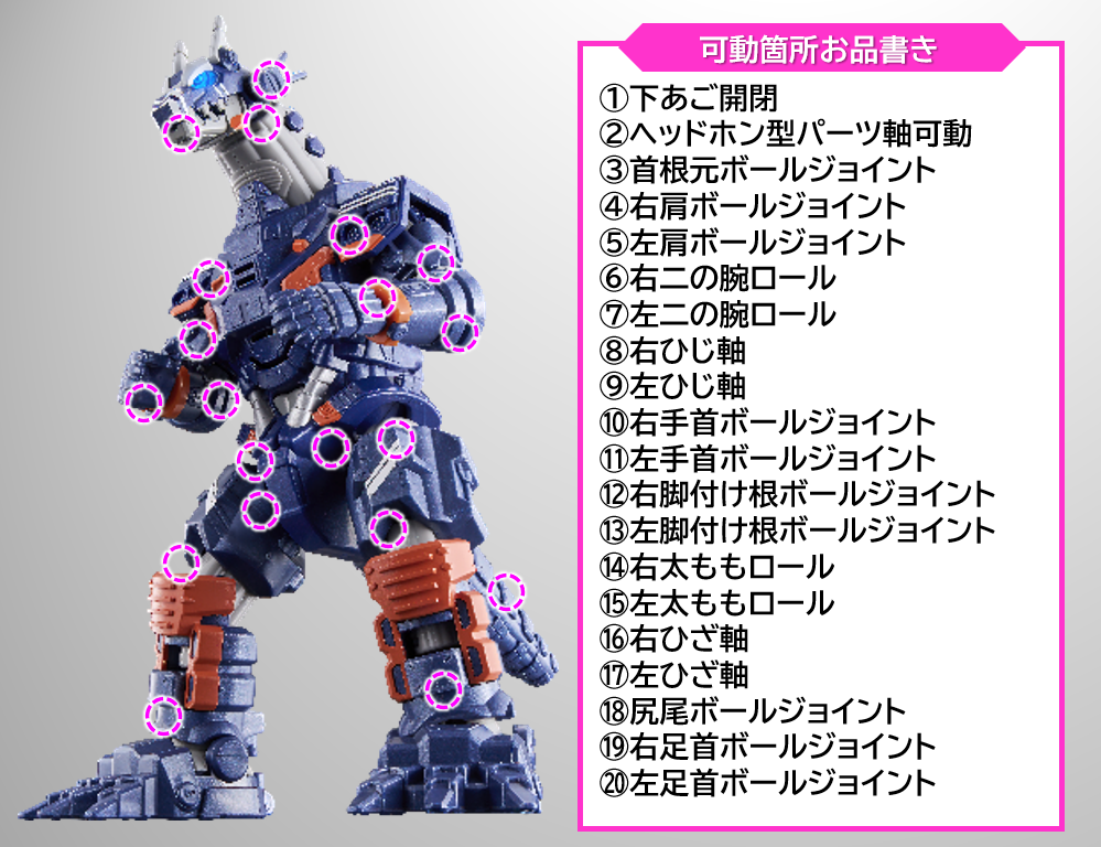 ウルトラマン玩具ブログ vol.53 DXアースガロン開発秘話①／全身20