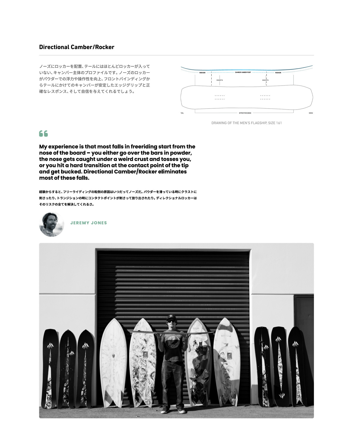 楽天市場】JONES ジョーンズ スノーボード 板 メンズ HOWLER ムラサキ