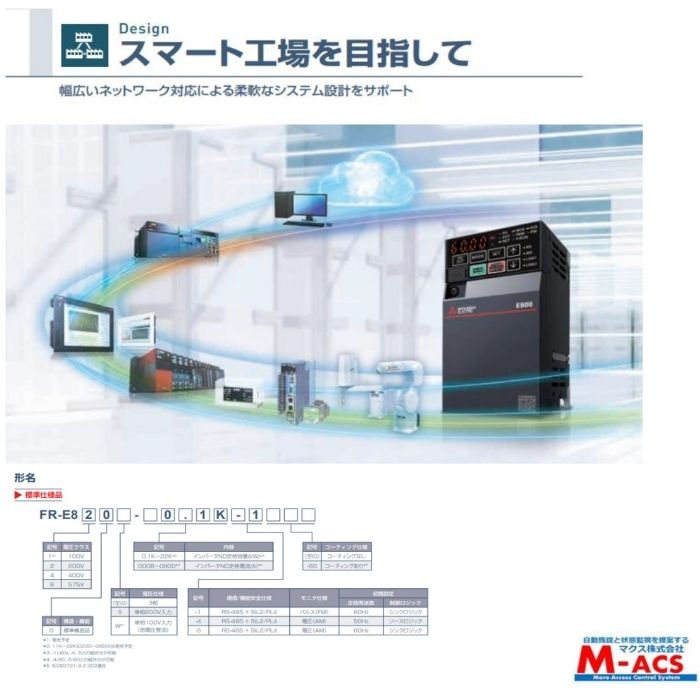 楽天市場】当日発送 FR-E820-0.4K-1 三菱電機 0.4KW用 三相200V入力/三