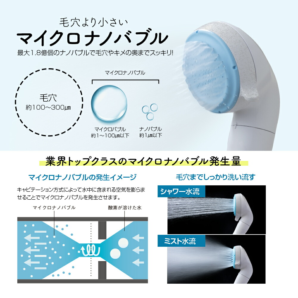 楽天市場】マイクロナノバブル シャワーヘッド ピュアストリームミスト