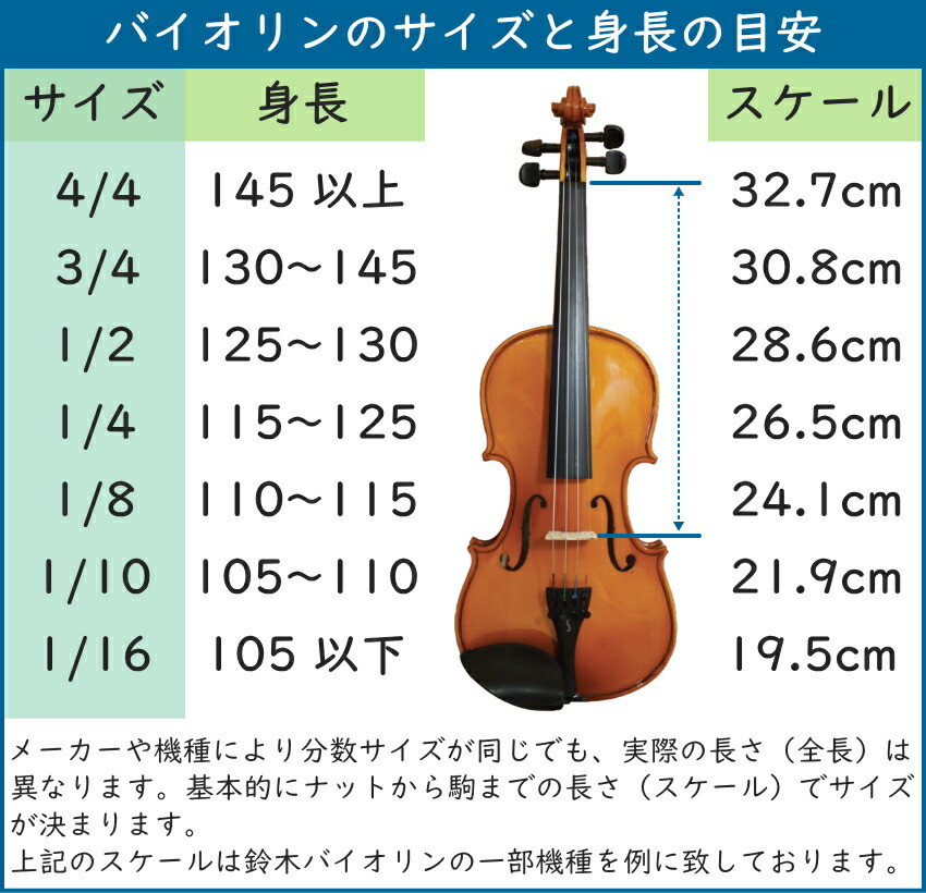 楽天市場】初心者向け バイオリン【調整後出荷】VS-1 4/4サイズ「7点