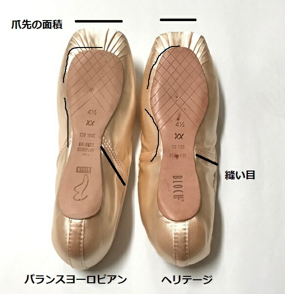 楽天市場】【スーパーセール全品P5倍】 トウシューズ ヘリテージ