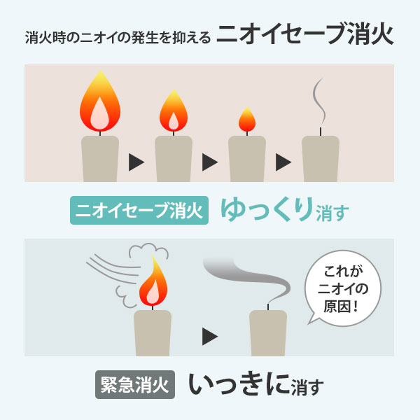 楽天市場】トヨトミ 対流形 石油ストーブ KS-67H(WT) ピュアホワイト