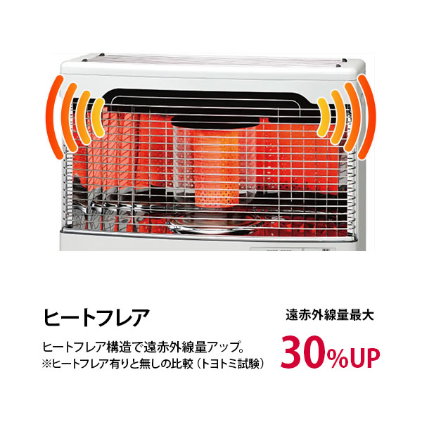 楽天市場】トヨトミ FF式ストーブ 人感センサーモデル タンク別置き