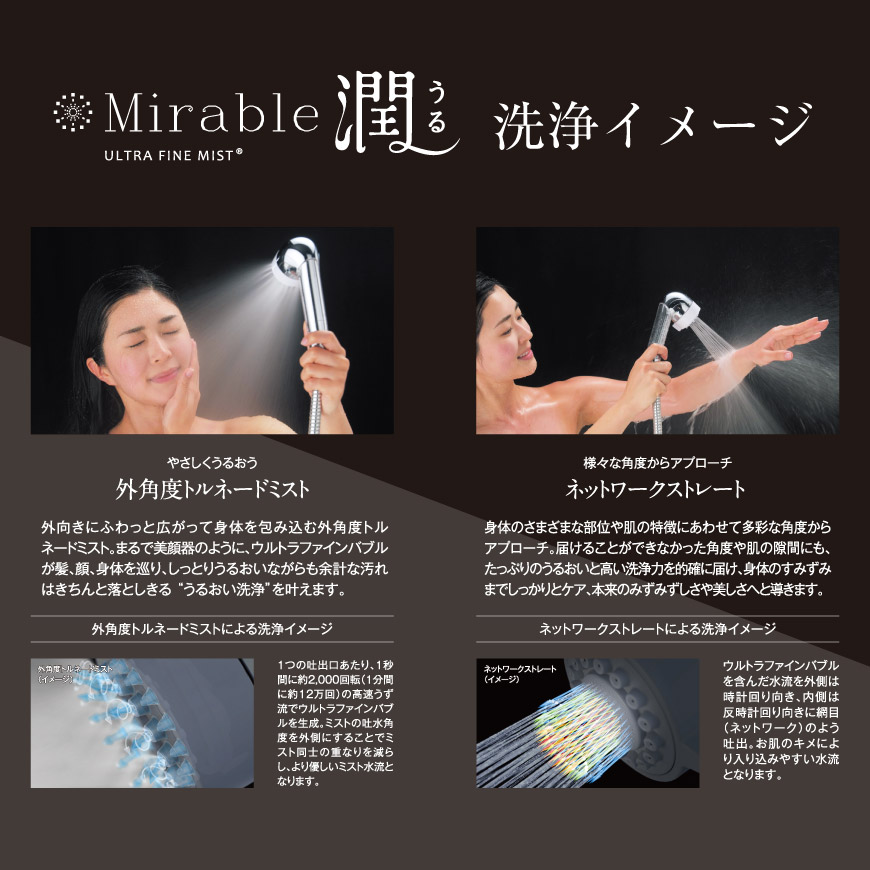 楽天市場】【公式】Mirable 潤（ミラブルうる）正規品 ウルトラ