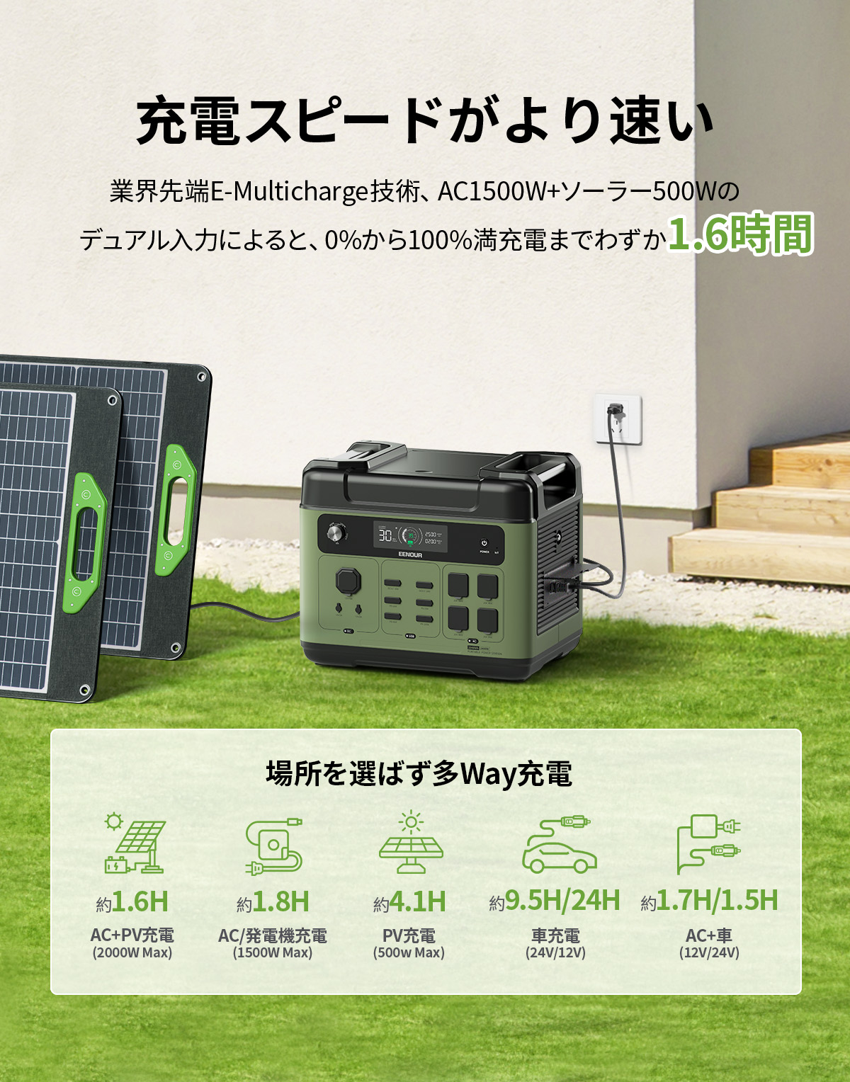 楽天市場】【3/11迄 エントリーでP4倍&SSセール限定価格84,990円】進化