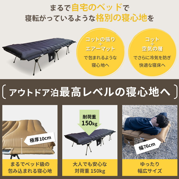 楽天市場】【2000円OFFクーポン】Gussuri グッスリ エアーマットコット