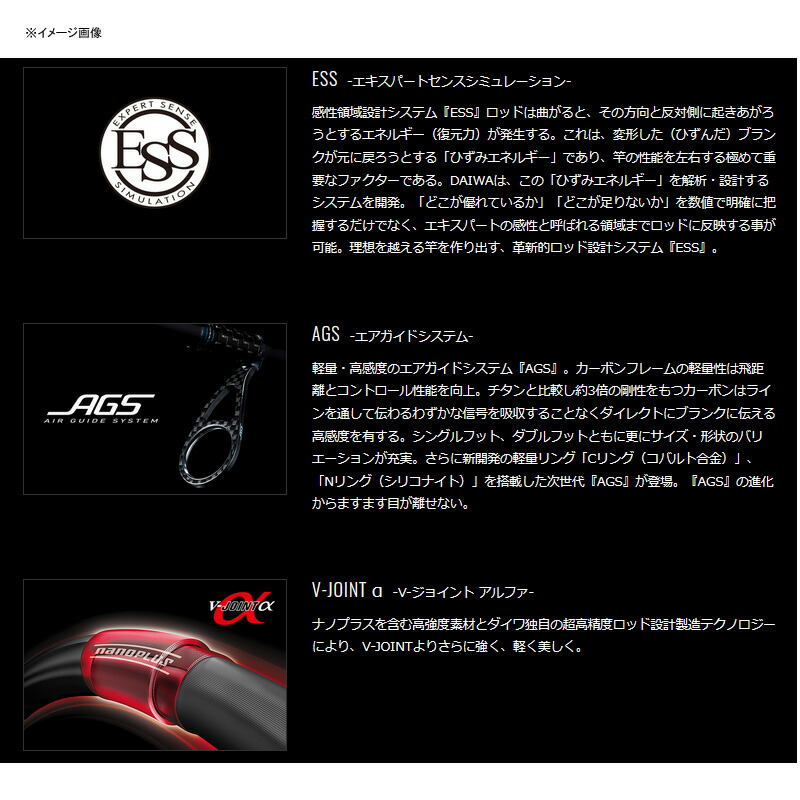 楽天市場】【店内ポイント最大+28倍】 ダイワ(Daiwa) メガディス AGS