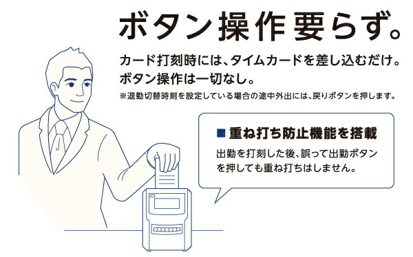楽天市場】タイムレコーダー マックス ER-250S2 本体のみ 電波時計内蔵