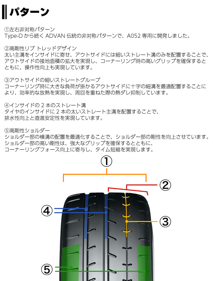 楽天市場】4本セット ヨコハマタイヤ ADVAN A052 R4299 225/45R16 93W