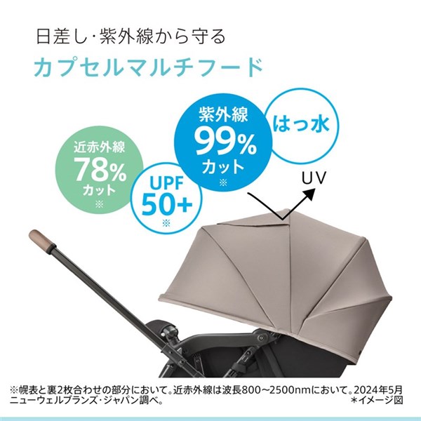 楽天市場】アップリカ カルーンエアーメッシュ AC ベージュ(BE) 超軽量