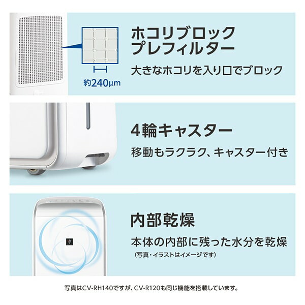 楽天市場】除湿機 シャープ SHARP CV-R120-W ホワイト系