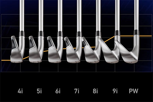 楽天市場】【4日20時開始!最大9,000円引きクーポン！】テーラーメイド