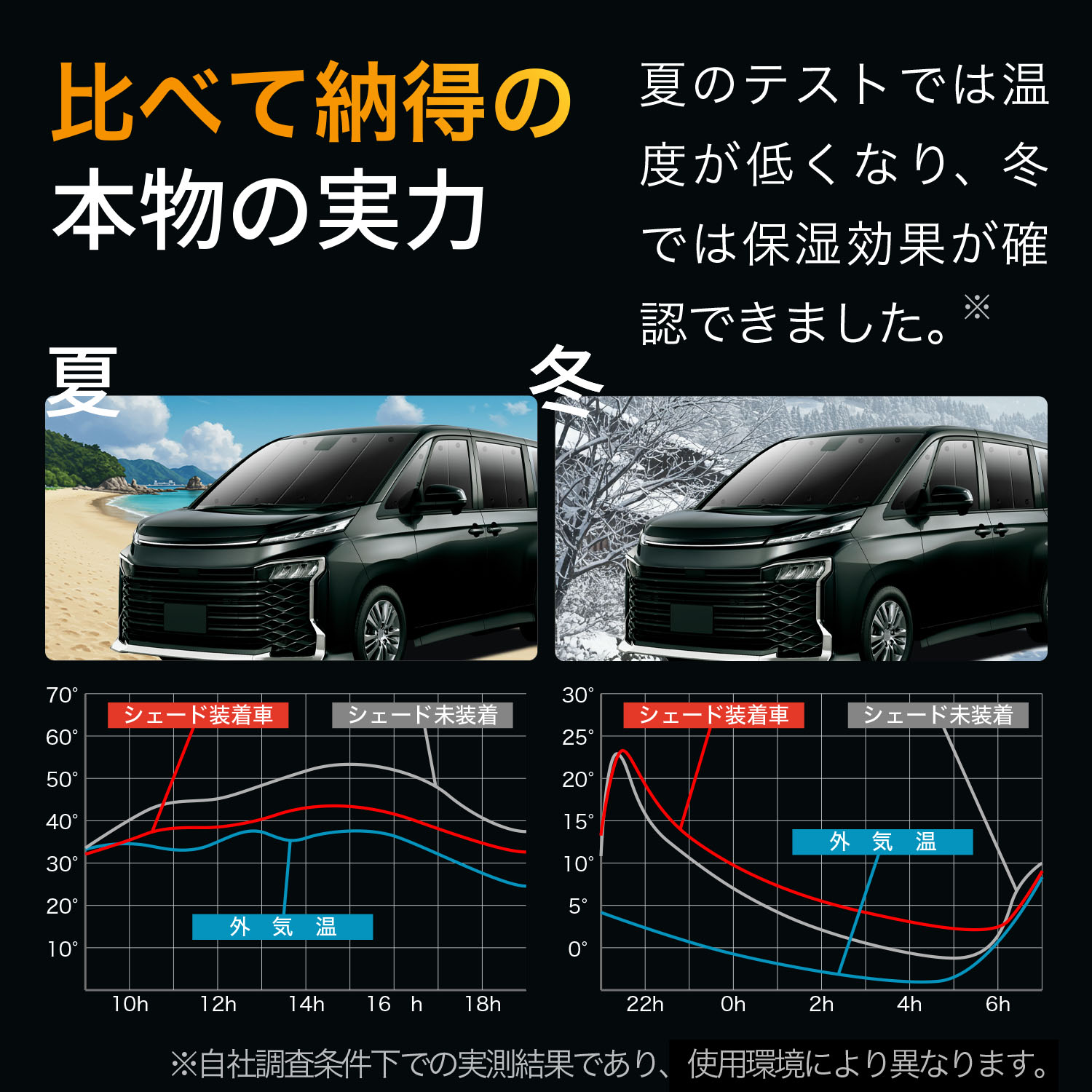 楽天市場】【スーパーSALE速報】最大2,500円クーポン出現 フォレスター