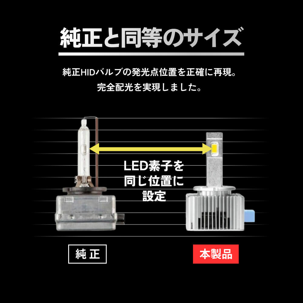 楽天市場】HID屋 LEDヘッドライト D1S/D3S 6500k 爆光 ホワイト 35W 2