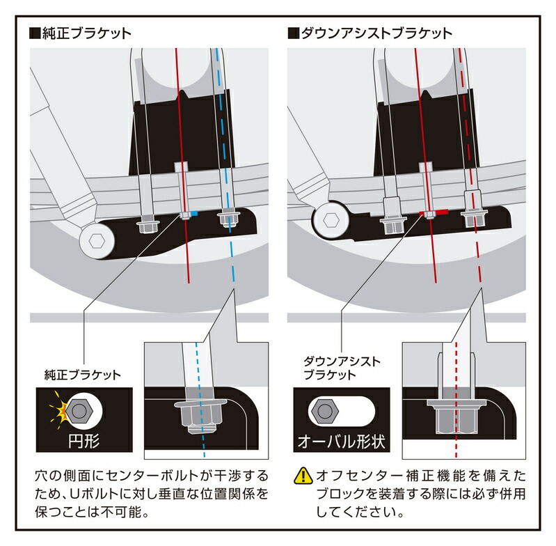 楽天市場】【3/4-11限定 全品ポイント5倍(エントリー要)】GENB(玄武