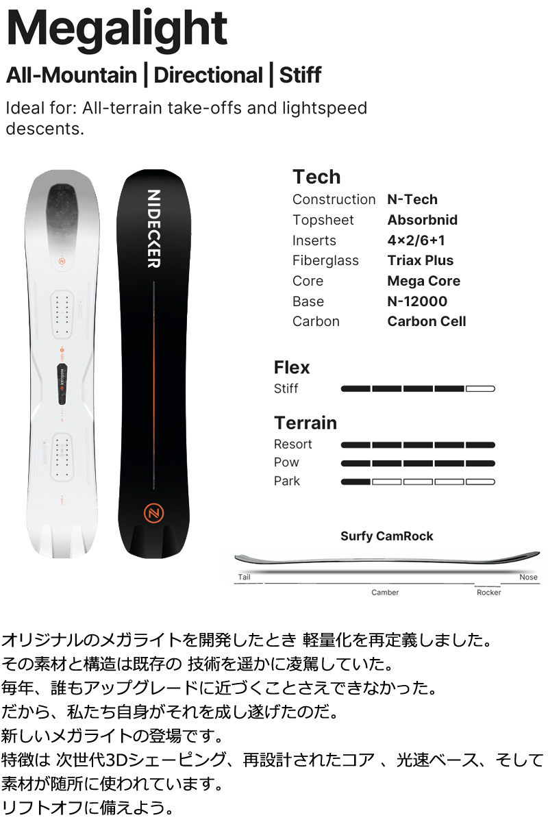楽天市場】25-26 NIDECKER/ナイデッカー MEGALIGHT メガライト メンズ