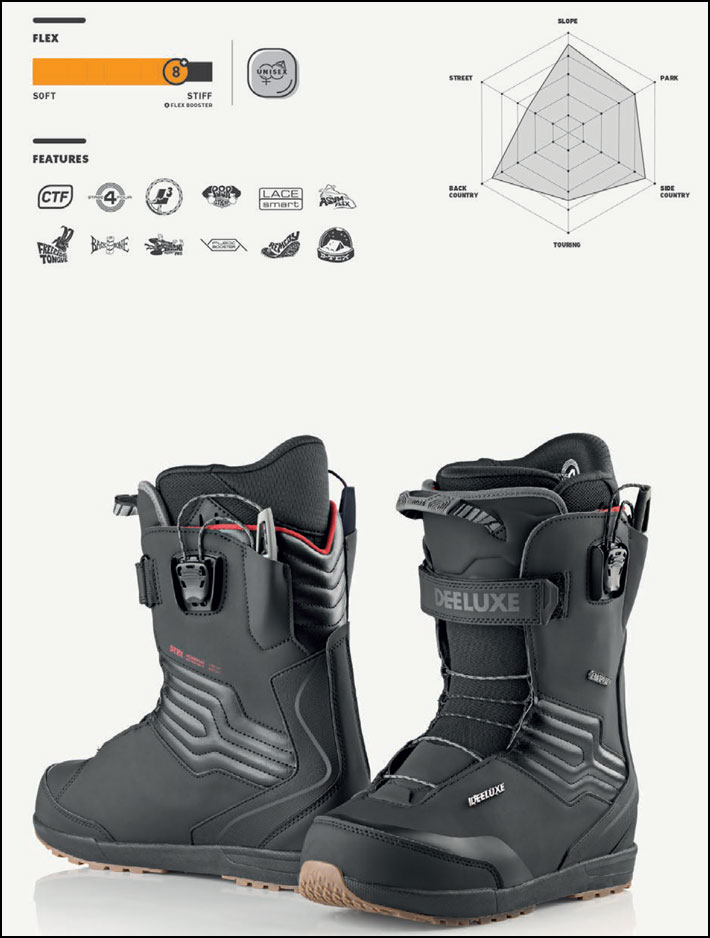 楽天市場】[予約商品] フォローズ別注！26-27 DEELUXE ブーツ EMPIRE