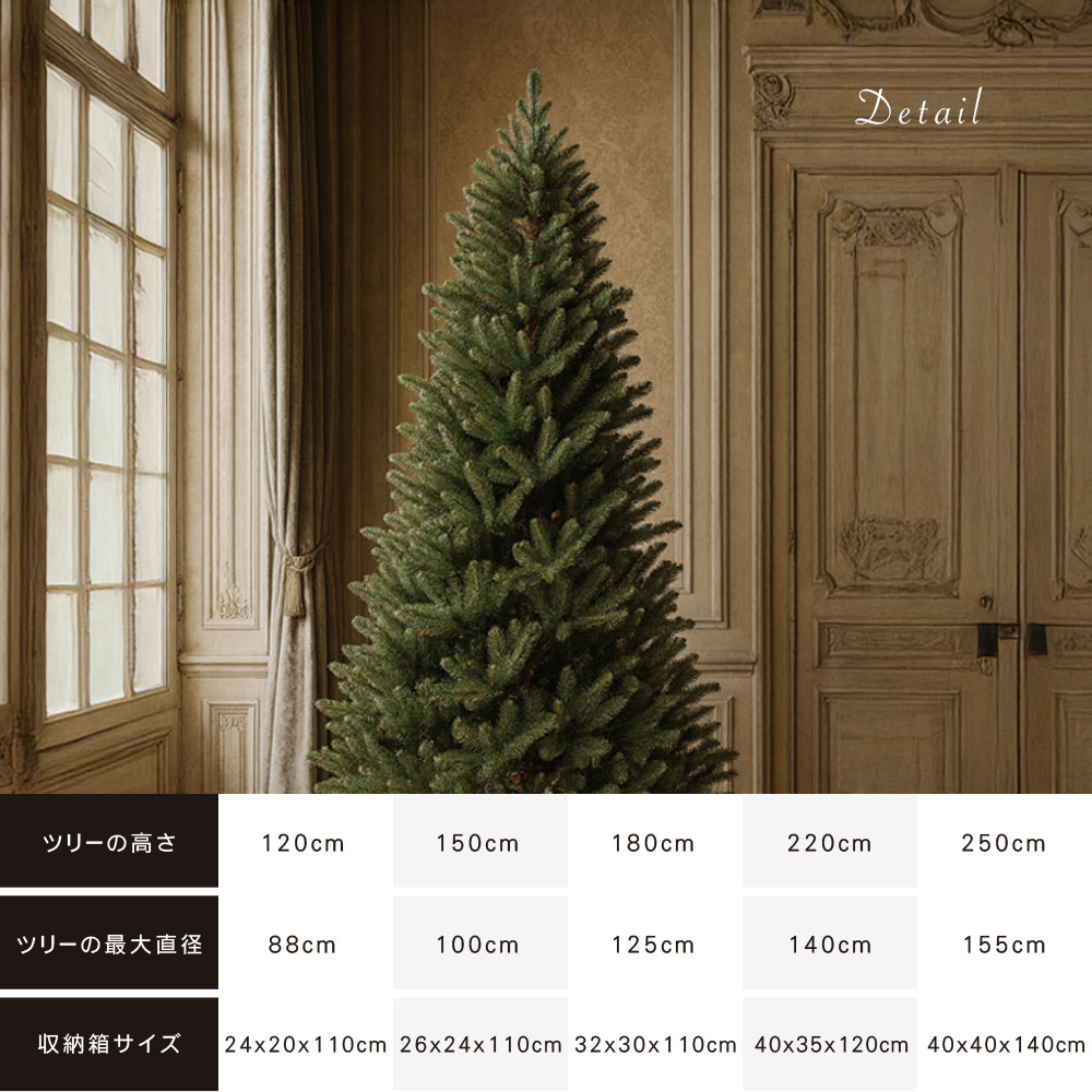 楽天市場】【3/4 20時~先着10%OFFクーポン＆P最大14倍】ヨーロッパ