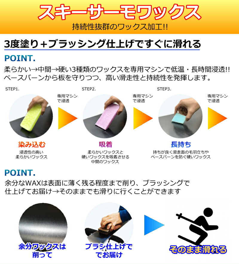 楽天市場】□スキーサーモワックス ワックスを低温でじっくりと浸透