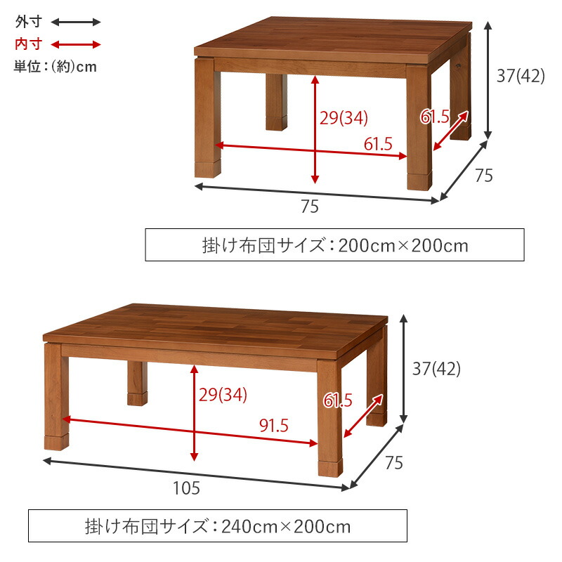 楽天市場】【エントリーで最大P4倍】＜選べる4サイズ＞アカシア天板