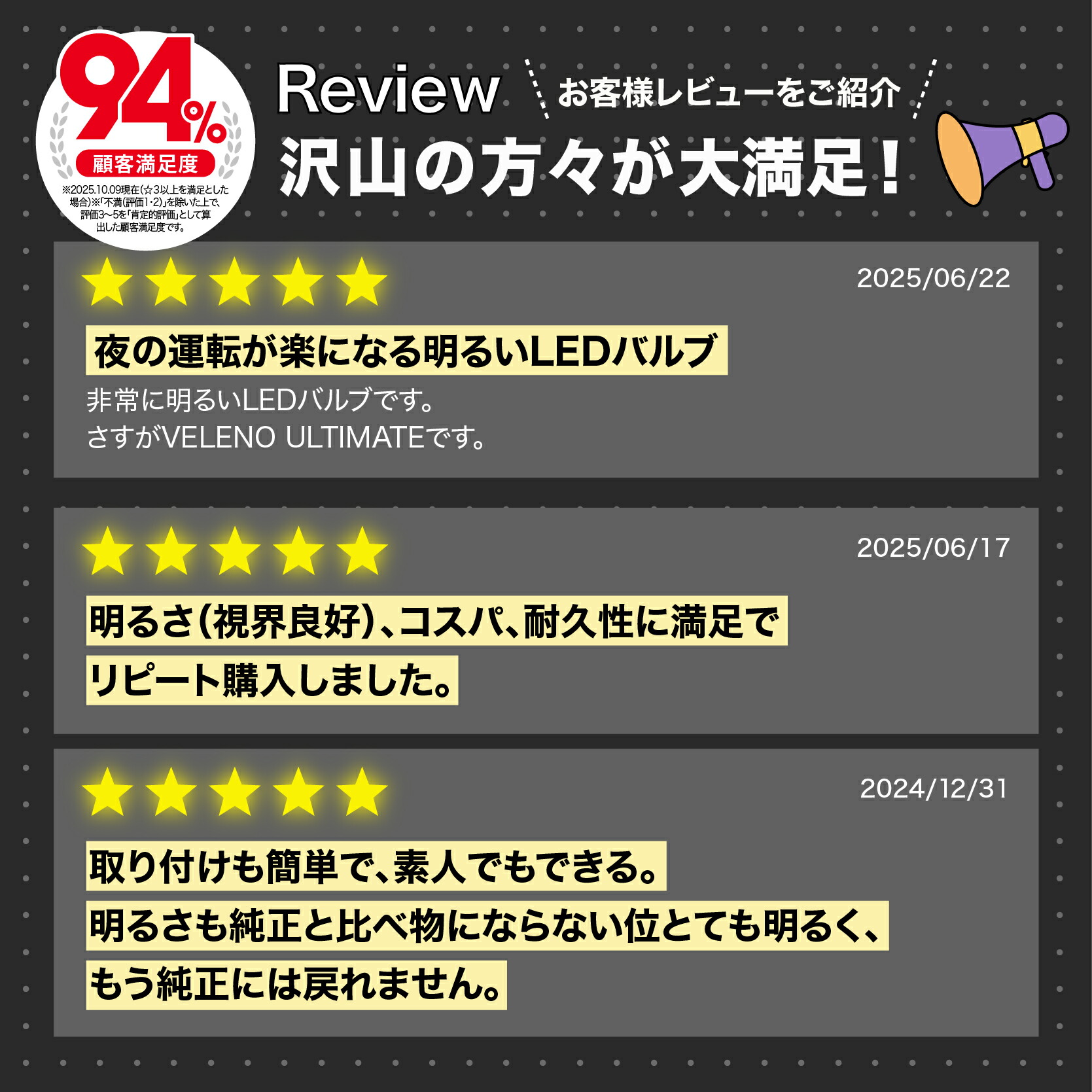 楽天市場】【14900円→10920円】LED フォグランプ イエロー 16000lm
