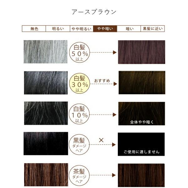 楽天市場】【3/10限定！抽選で最大100%ポイントバック】【3個セット