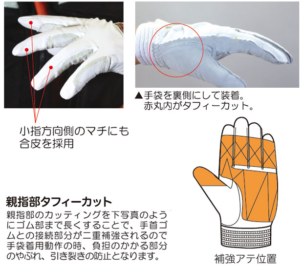 楽天市場】消防手袋 皮手袋 トンボレックス レスキューグローブ R-MAX4