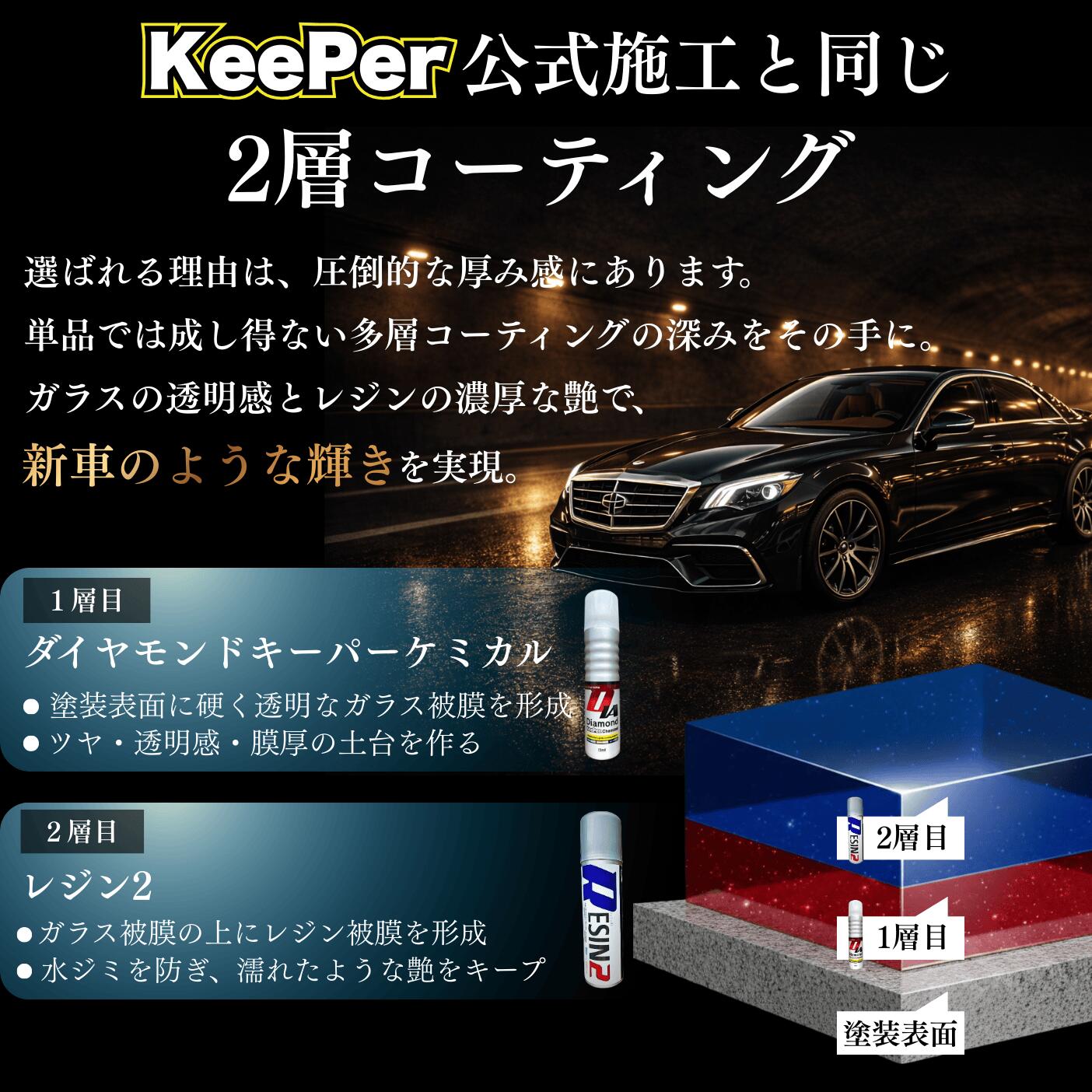 楽天市場】KeePer技研 ダイヤモンドキーパー レジン2 コーティング