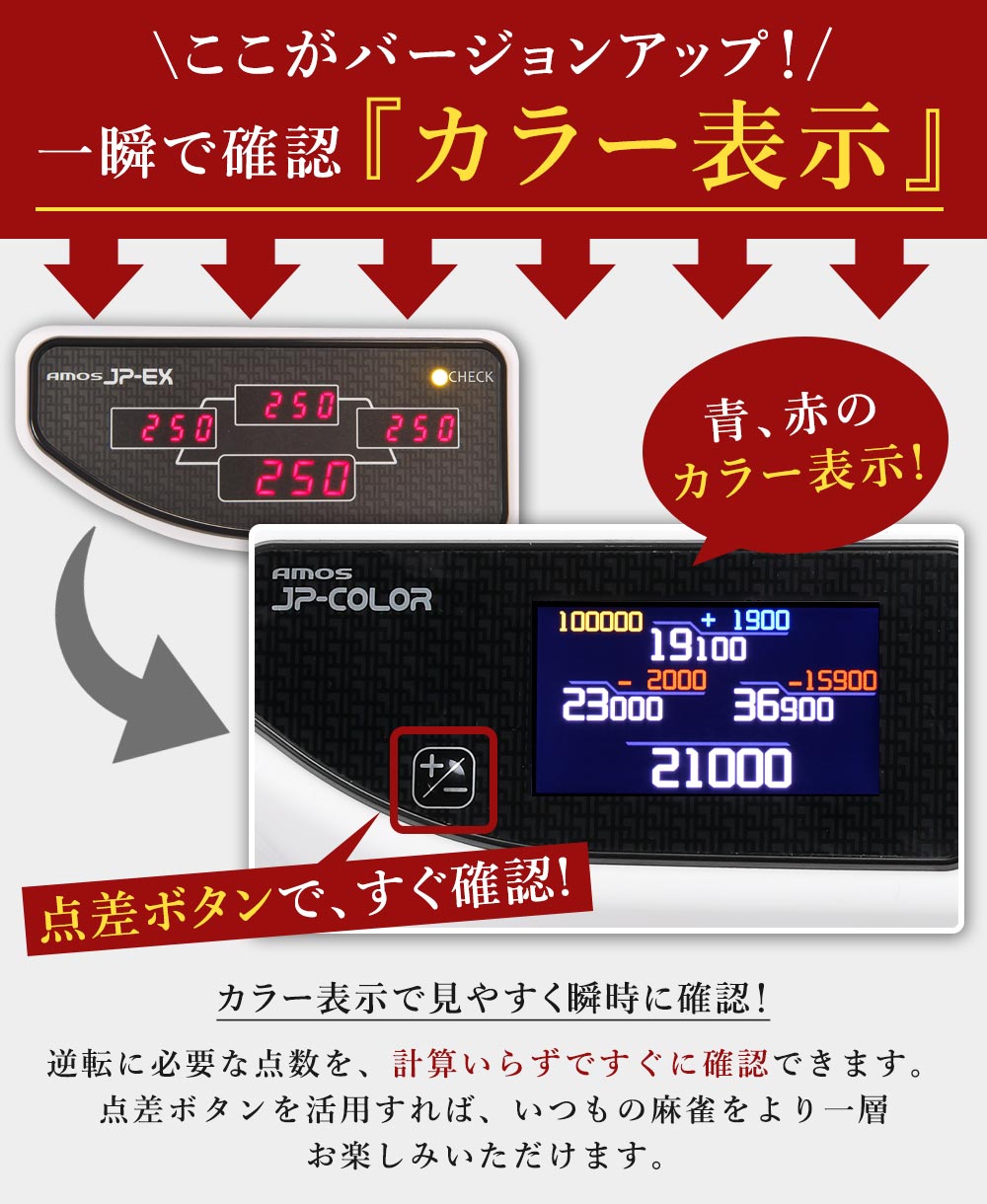 楽天市場】【3/4 20:00～3/5はポイント7倍!!全自動麻雀卓限定!!】全