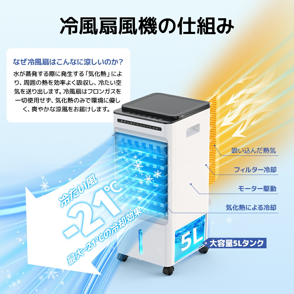 楽天市場】【クーポンで10,008円】 冷風機 大型 冷風扇 -20℃強力冷風