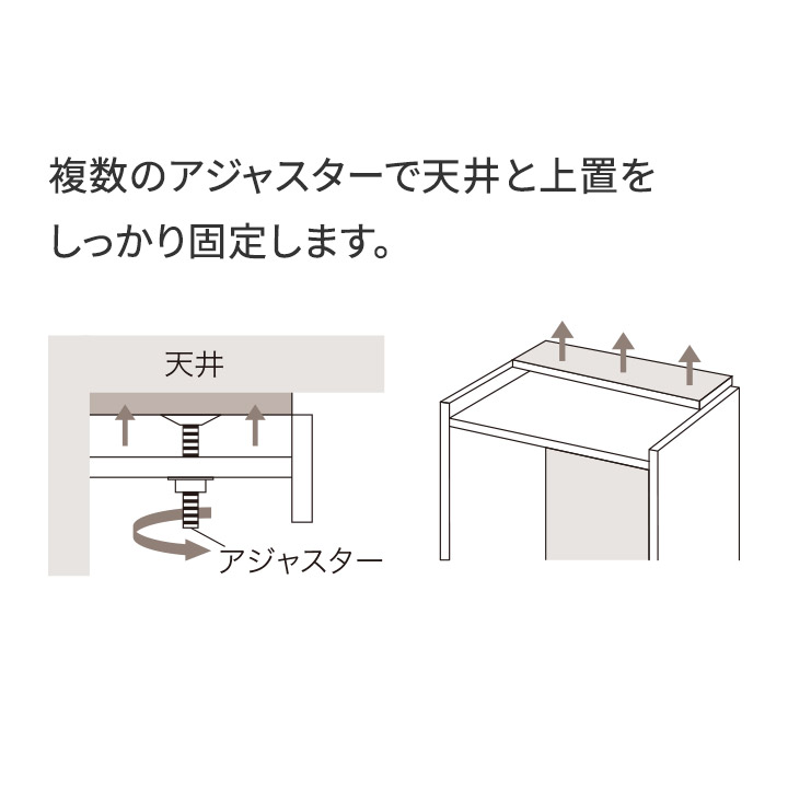 楽天市場】パモウナ 食器棚 上置 幅140cm 奥行33cm ロータイプ ID 完成