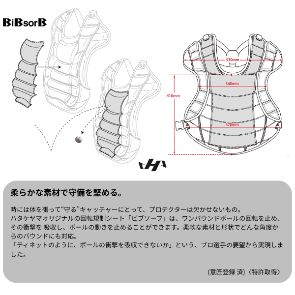 楽天市場】野球 ハタケヤマ HATAKEYAMA 一般軟式用 プロテクター CGN-P