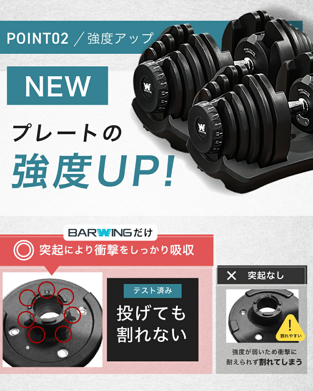 楽天市場】□3/11迄 最大3,000円OFF□ 可変式ダンベル 40kg 2個セット