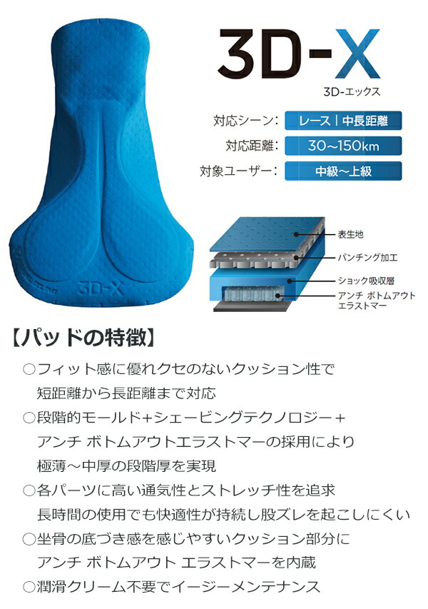 楽天市場】パールイズミ T6500-3DX ウィンドブレーク クイック ビブ