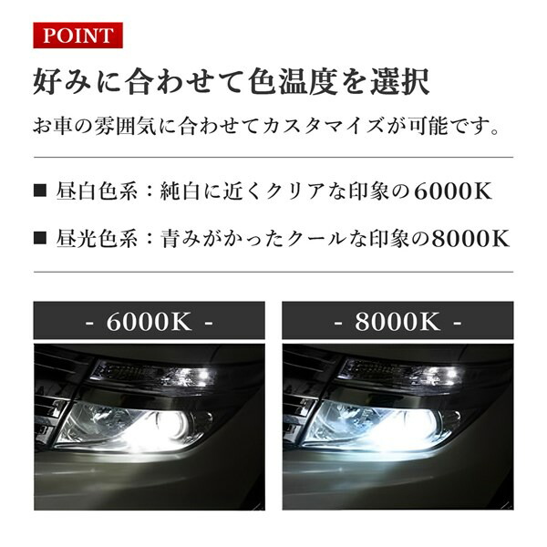 楽天市場】N-ONE JG1 JG2 HIDバルブ D4S 12V 35W HID ヘッドライト