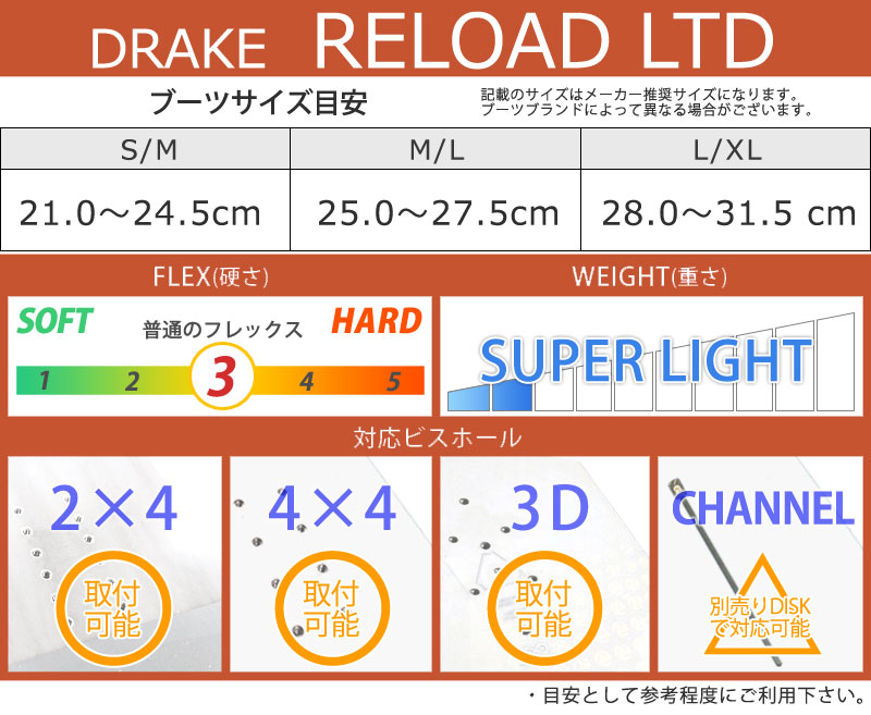楽天市場】24-25 DRAKE / ドレイク RELOAD LTD リロードリミテッド