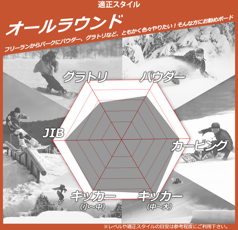 楽天市場】【楽天SS特別価格】24-25 YES / イエス ロブスター