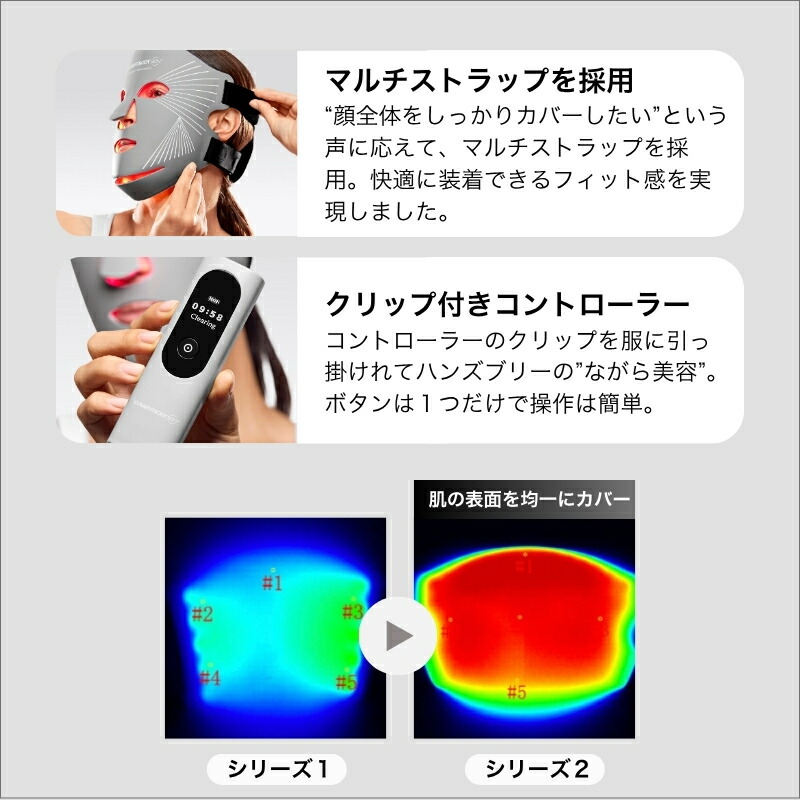 楽天市場】CurrentBody Skin LEDマルチライトマスク メーカー公式 美顔