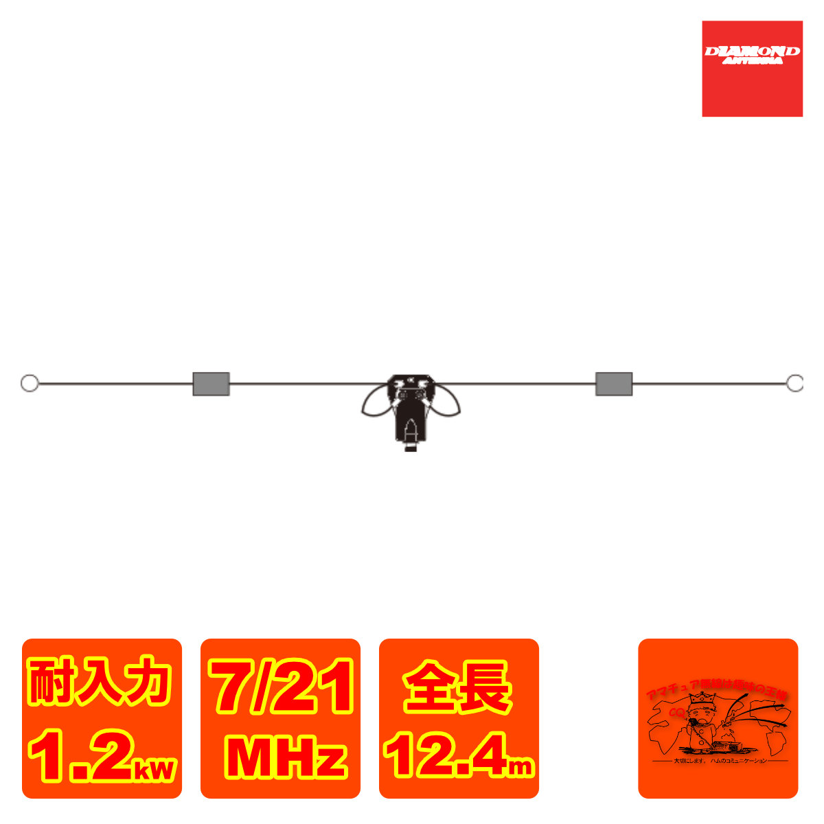 楽天市場】サガ電子 7MHz帯1/2入短縮型 ツェップ型ワイヤーアンテナ