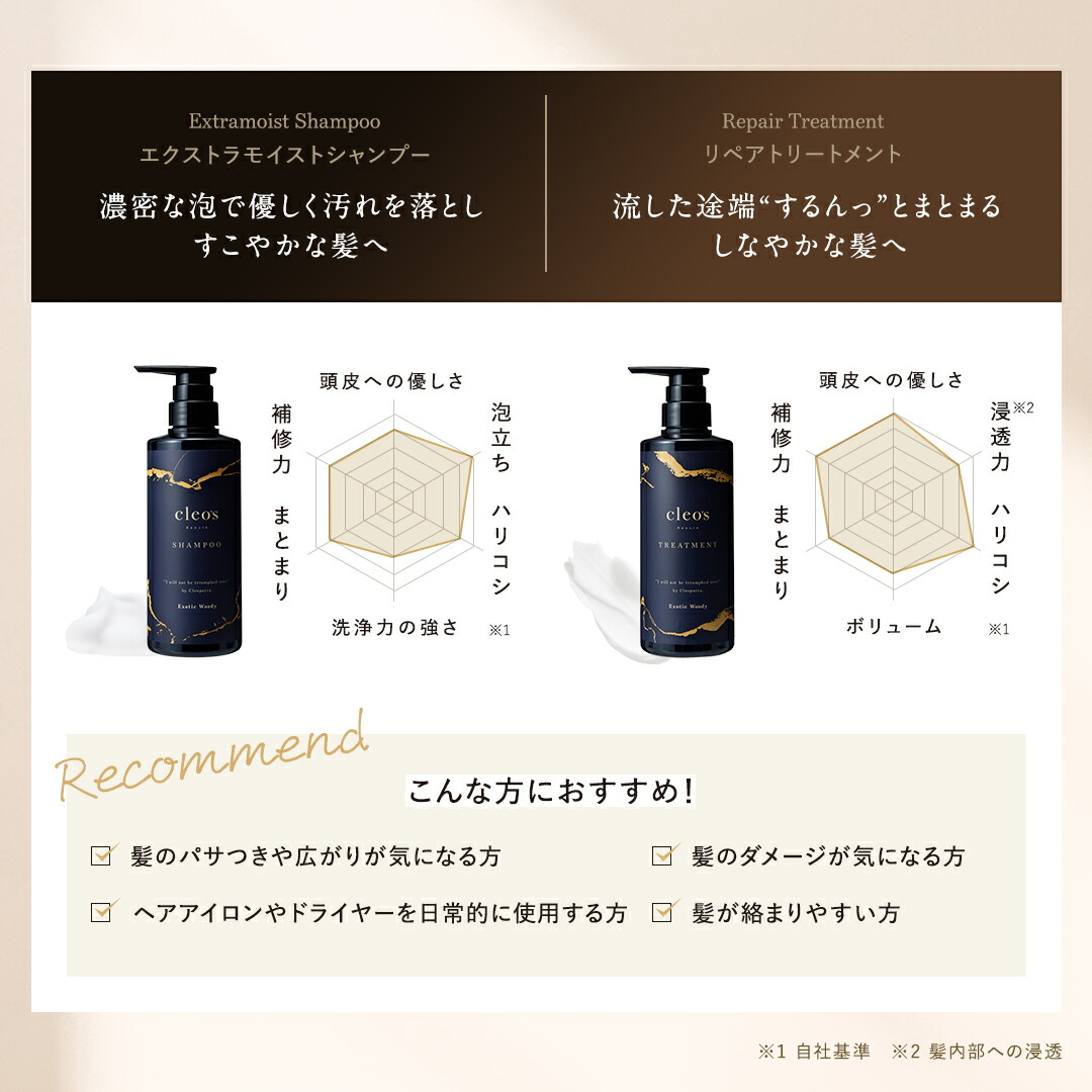 楽天市場】[楽天1位] Cleo's Beaute 単品 クレオズボーテ エクストラ