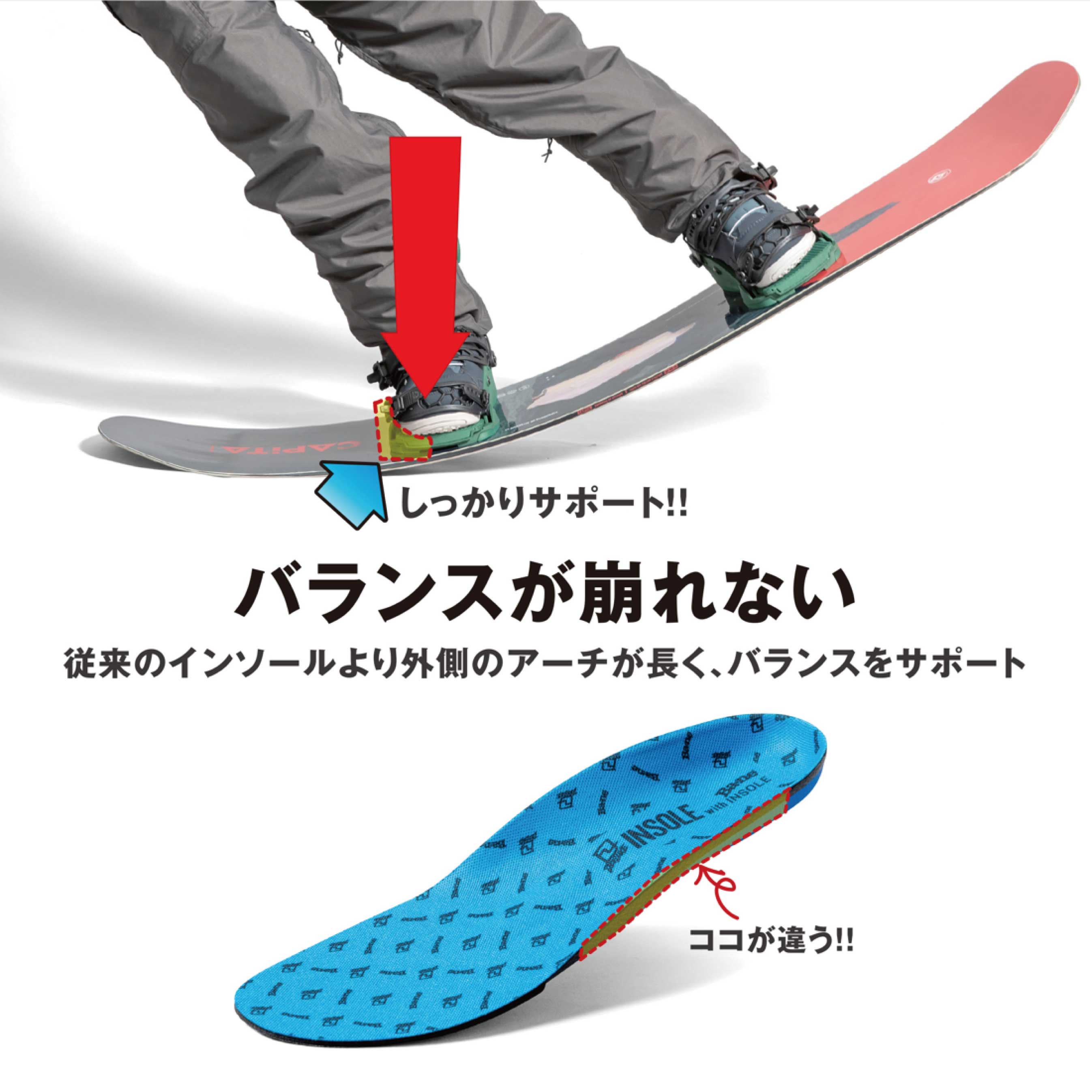 楽天市場】DEELUXE ディーラックス DEELUXE BANE INSOLE バネ