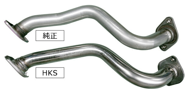 楽天市場】【当店全品P2倍以上！3/1 限定】【個人宅配送可能!!】 HKS