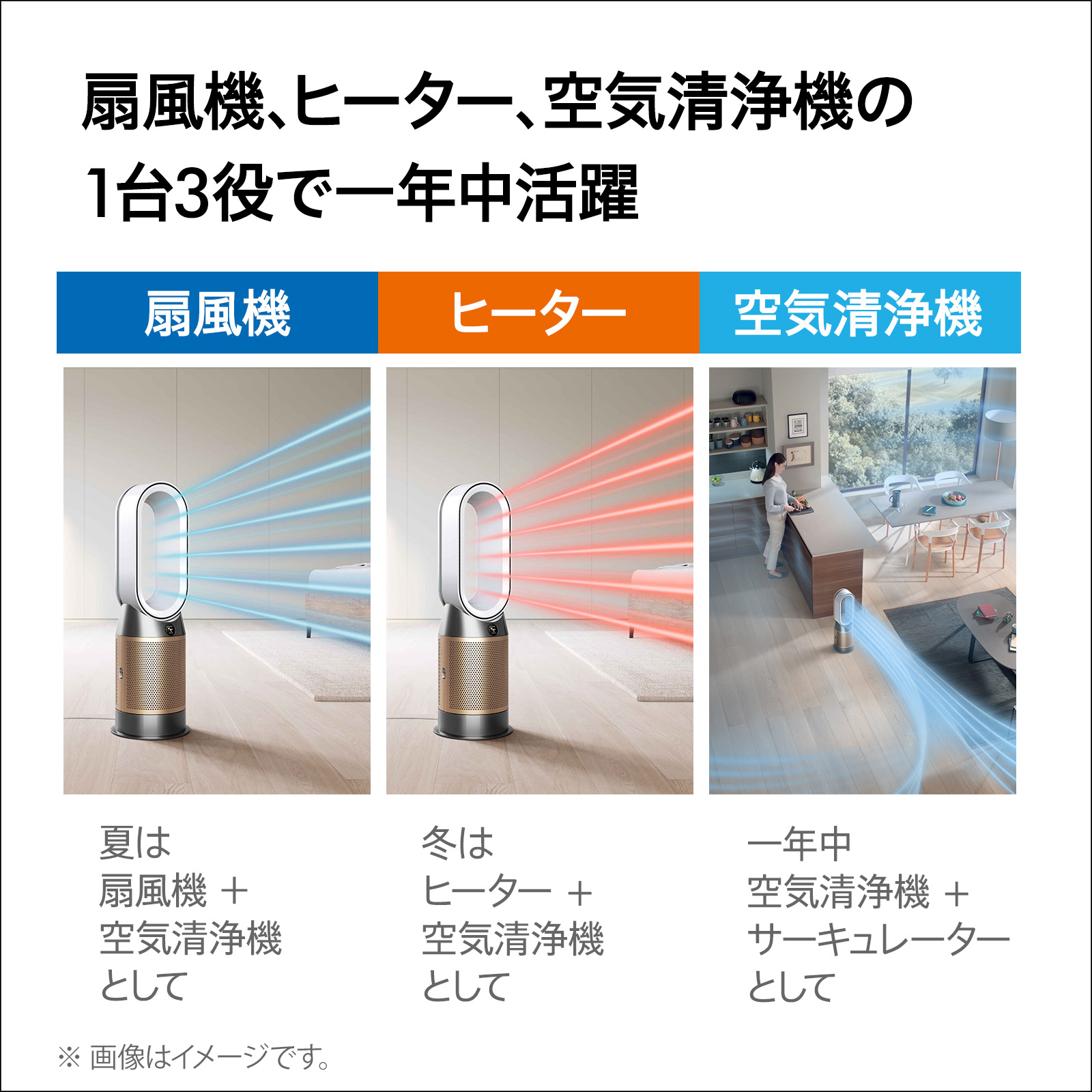 楽天市場】楽天スーパーSALE【アウトレットSALE】 ダイソン Dyson