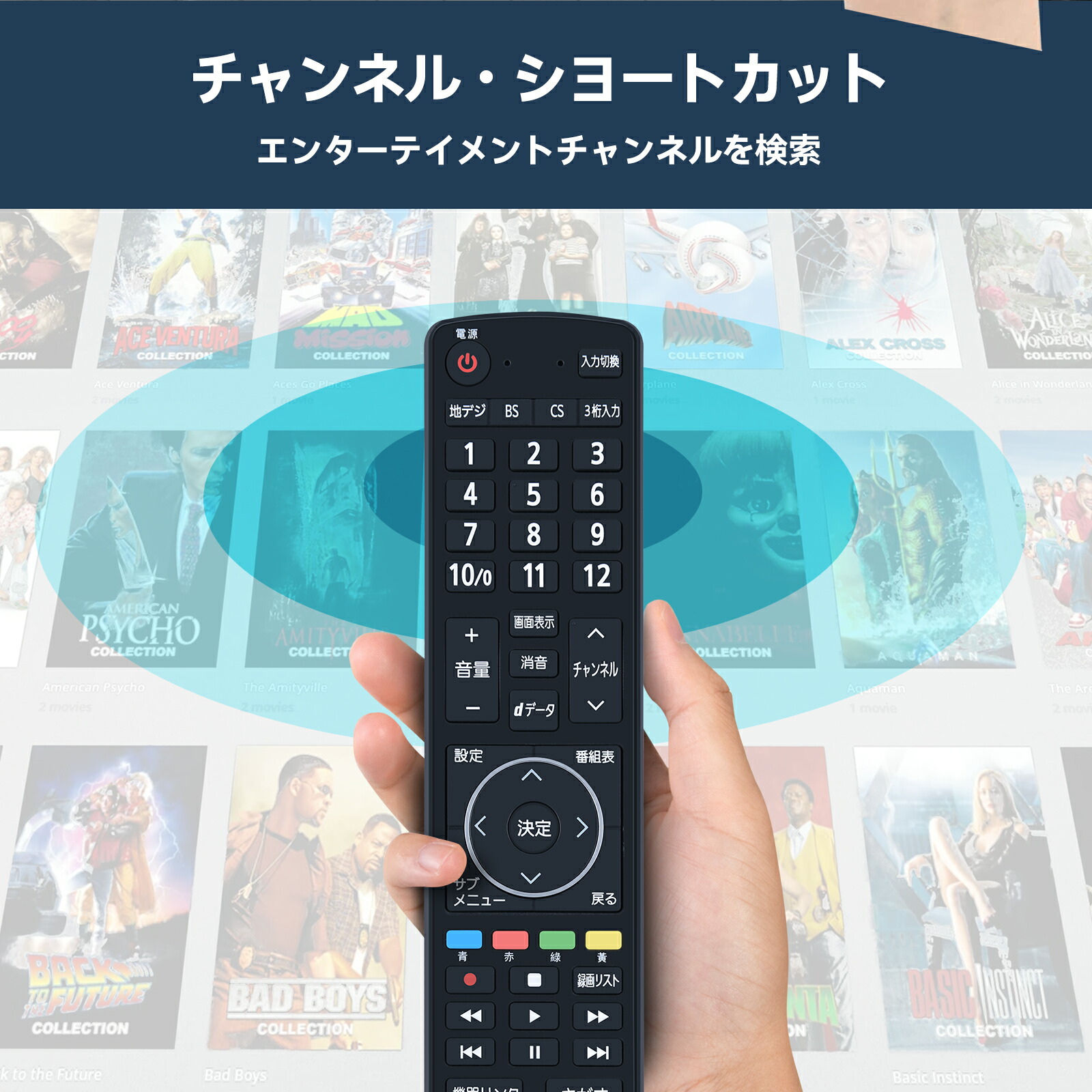 楽天市場】EN3AH39H テレビリモコン 交換用 ハイセンス リモコン